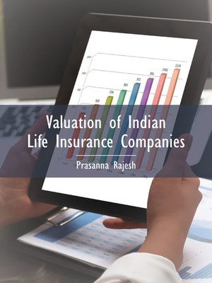 cover image of Valuation of Indian Life Insurance Companies